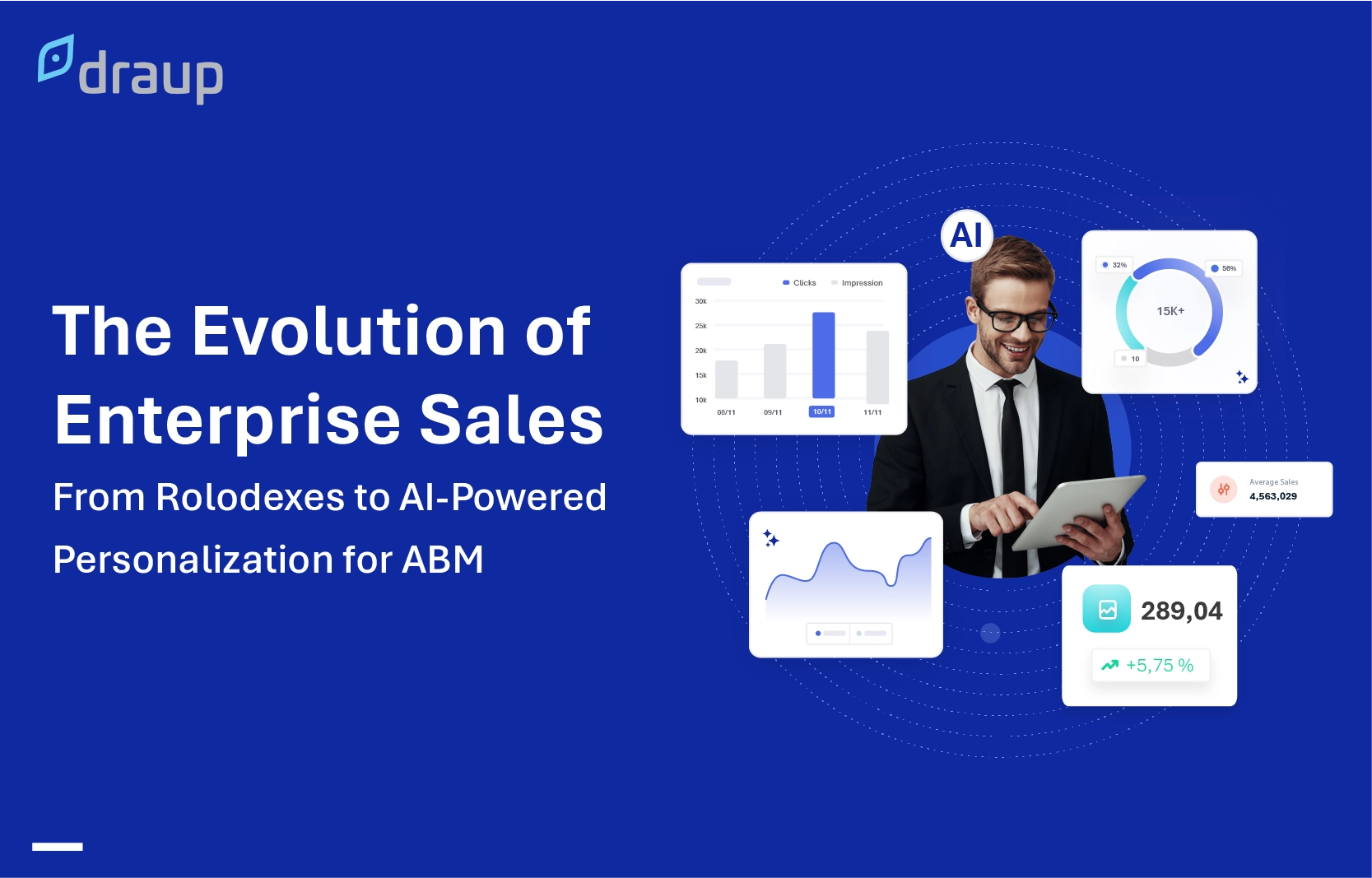 The Evolution of Enterprise Sales: AI-Powered Personalization for ABM